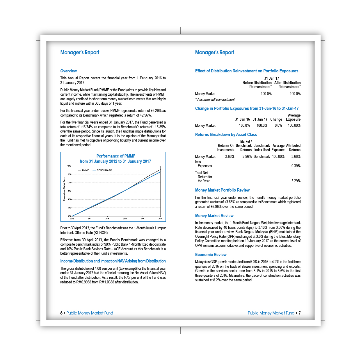 Public Mutual  Annual Report - Client : Devision