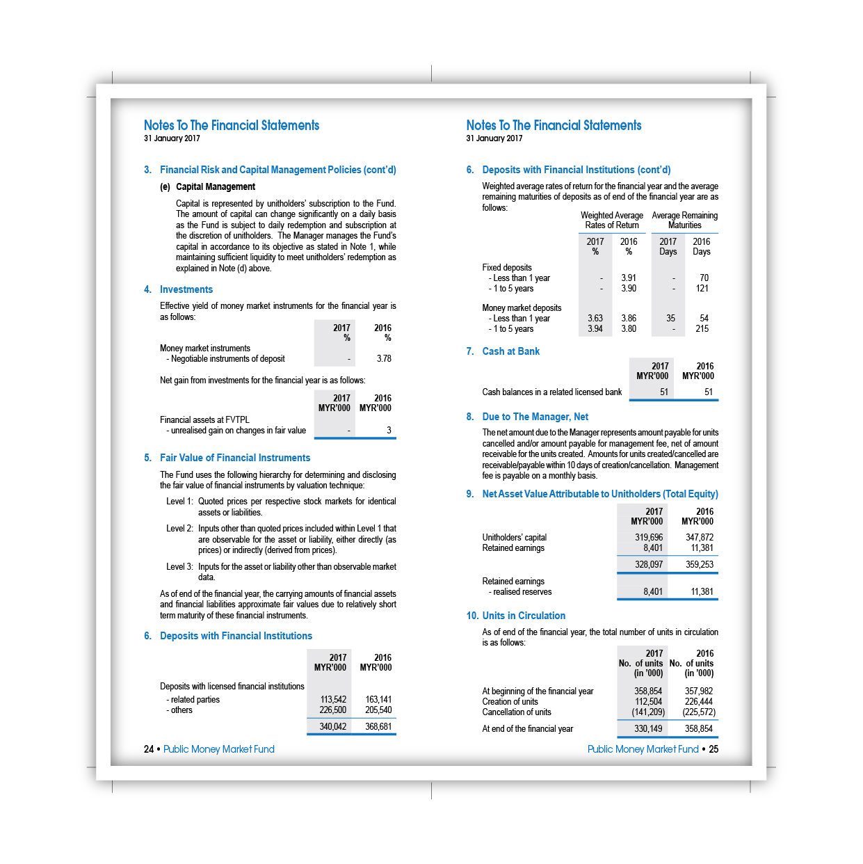 Public Mutual  Annual Report - Client : Devision