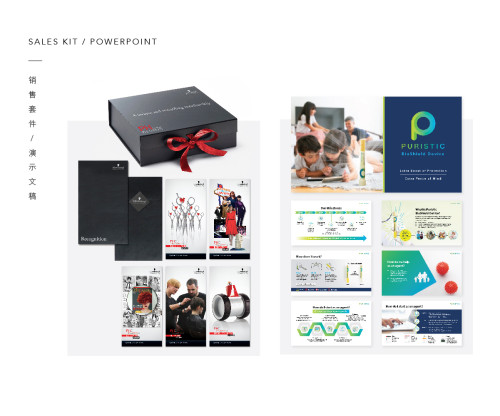 Sales Kit / Power Point Cover Image