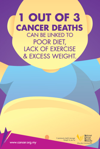 National Cancer Society of Malaysia Cover Image